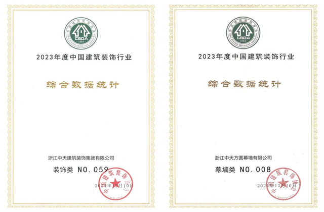 88858cc永利装饰集团位列2023年度中国建筑装饰企业百强59位、幕墙百强第8位